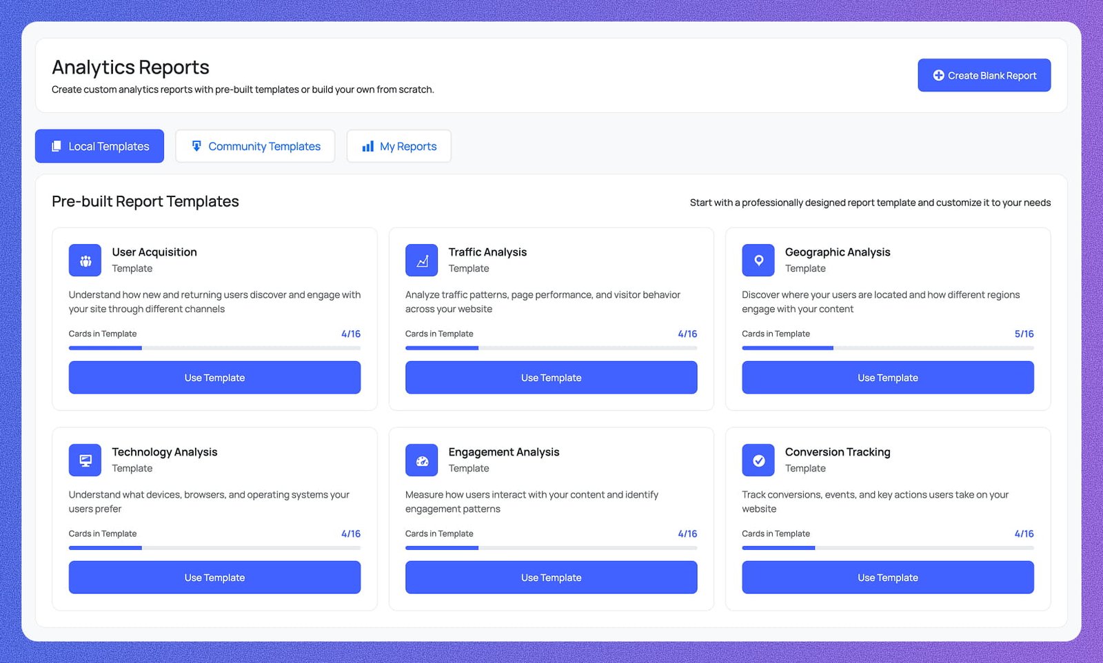 Analytics Reports inside WordPress