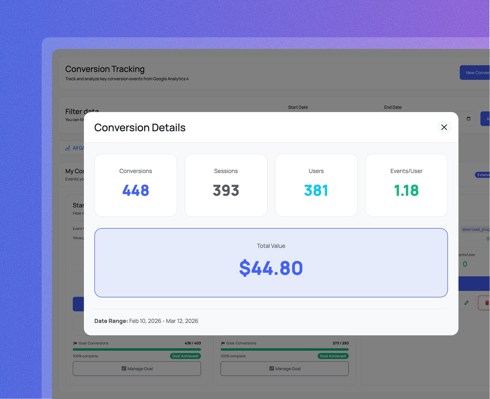 Drill into every metric for any tracked conversion
