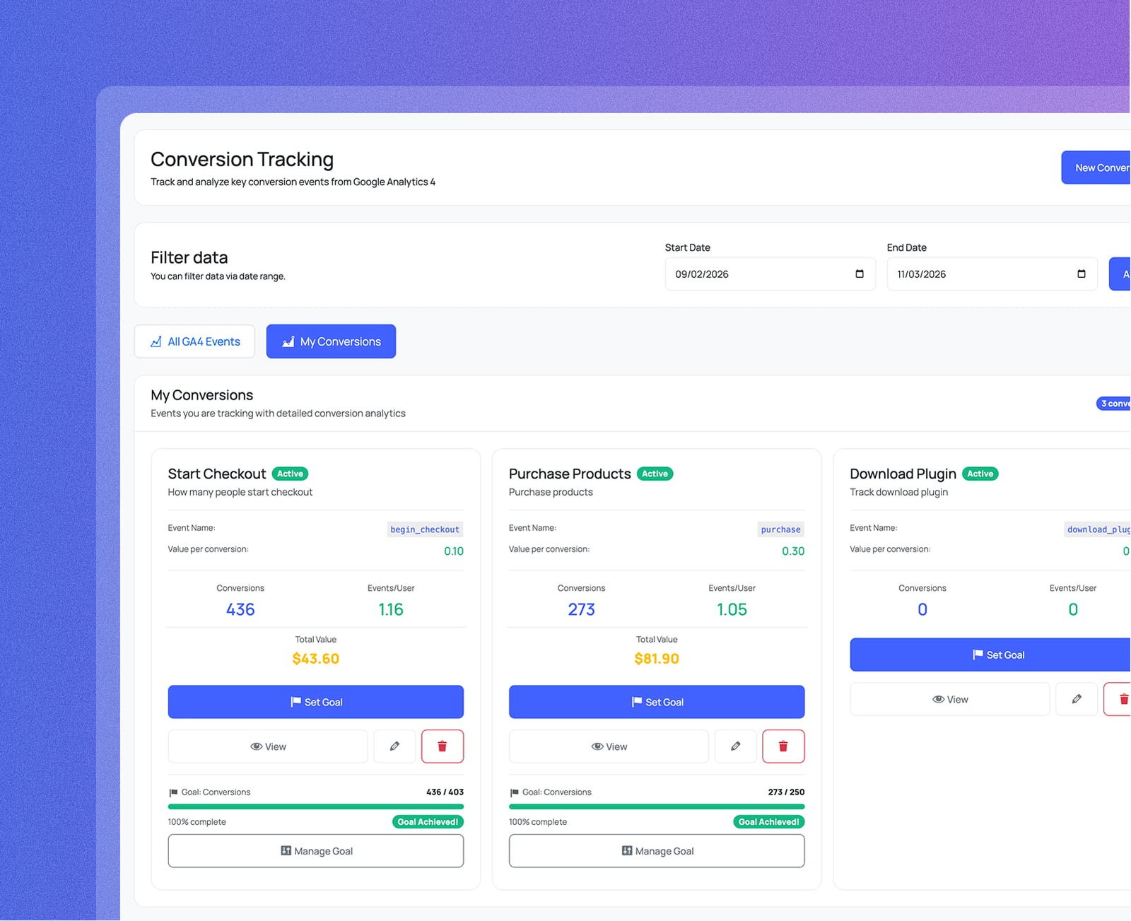 All your tracked conversions on one clean dashboard