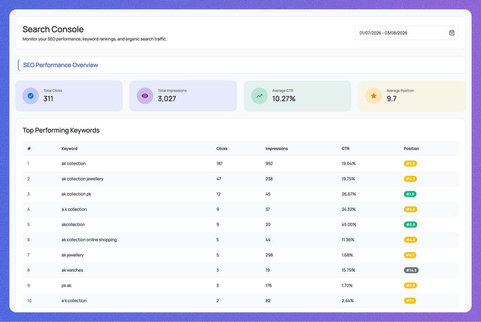 Search Console inside WordPress